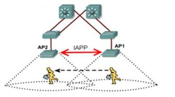 極智校園無線網(wǎng)絡(luò)解決方案 企業(yè)級自組網(wǎng)與云計費服務(wù)